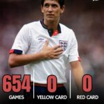 Gary Lineker Discipline Record: 654 Games, No Cards