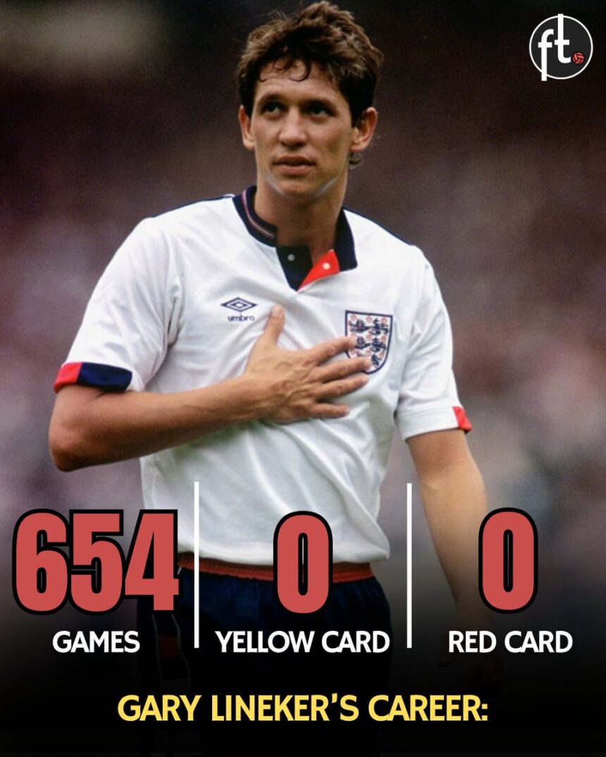 Gary Lineker Discipline Record: 654 Games, No Cards
