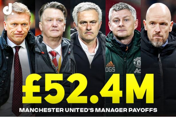 Manchester United sackings cost more than Haaland transfer fee