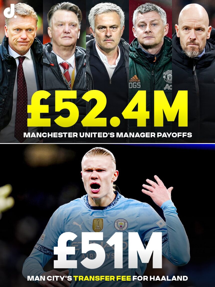 Manchester United sackings cost more than Haaland transfer fee