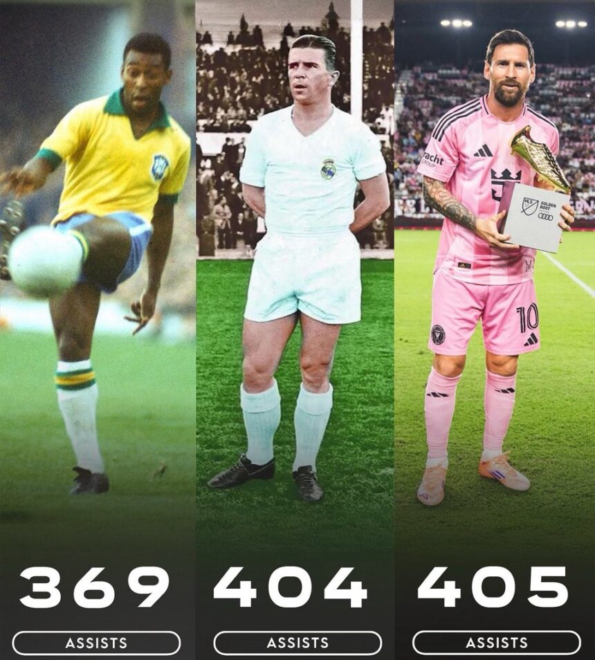 Most Assists in Football History