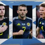 World Cup Qualifying: How Scotland Can Automatically Reach Next Summer’s Tournament After a 28-Year Absence