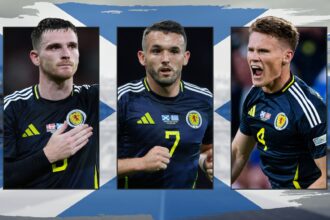 World Cup Qualifying: How Scotland Can Automatically Reach Next Summer’s Tournament After a 28-Year Absence