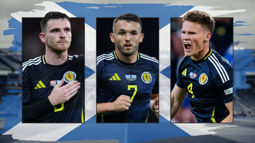 World Cup Qualifying: How Scotland Can Automatically Reach Next Summer’s Tournament After a 28-Year Absence