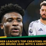 Kudus & Bruno Lead Premier League Assists – Top 5 Breakdown