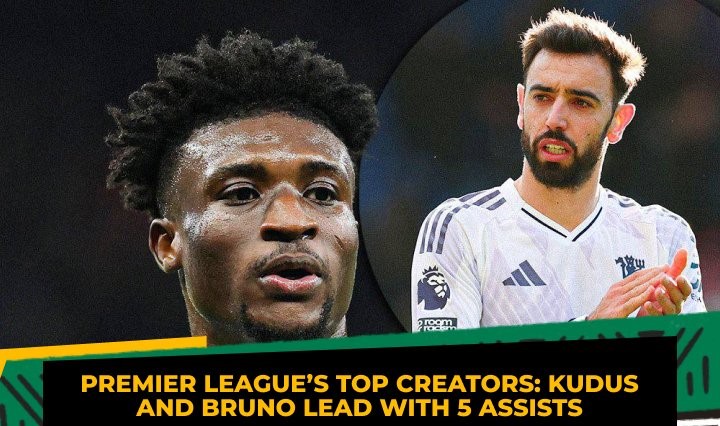 Kudus & Bruno Lead Premier League Assists – Top 5 Breakdown