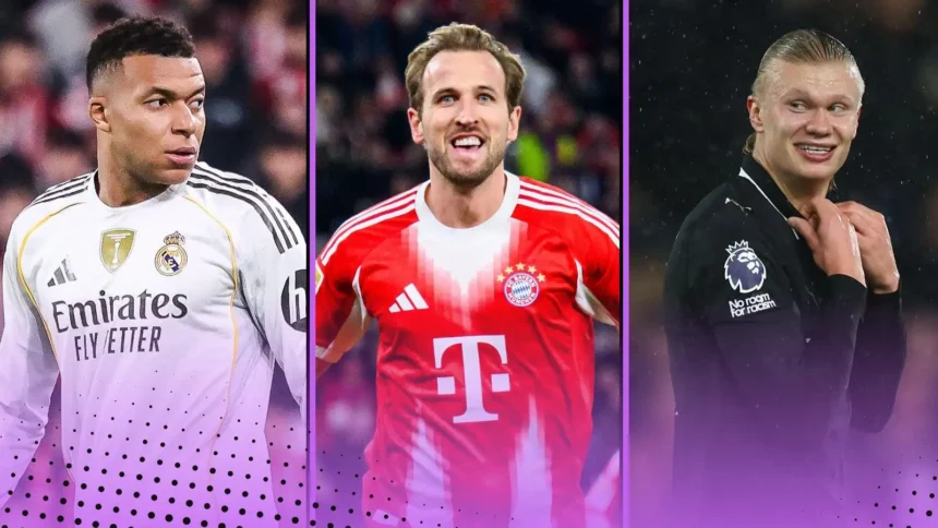 Top Scorers Europe’s Top 5 Leagues 2025